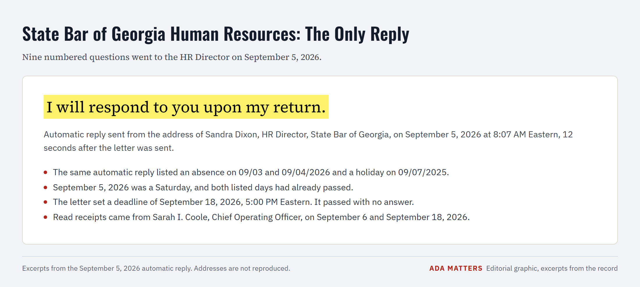 Editorial graphic with excerpts from the September 5, 2026 automatic reply sent from Sandra Dixon’s address, promising a response upon her return, with a holiday line reading 2025.